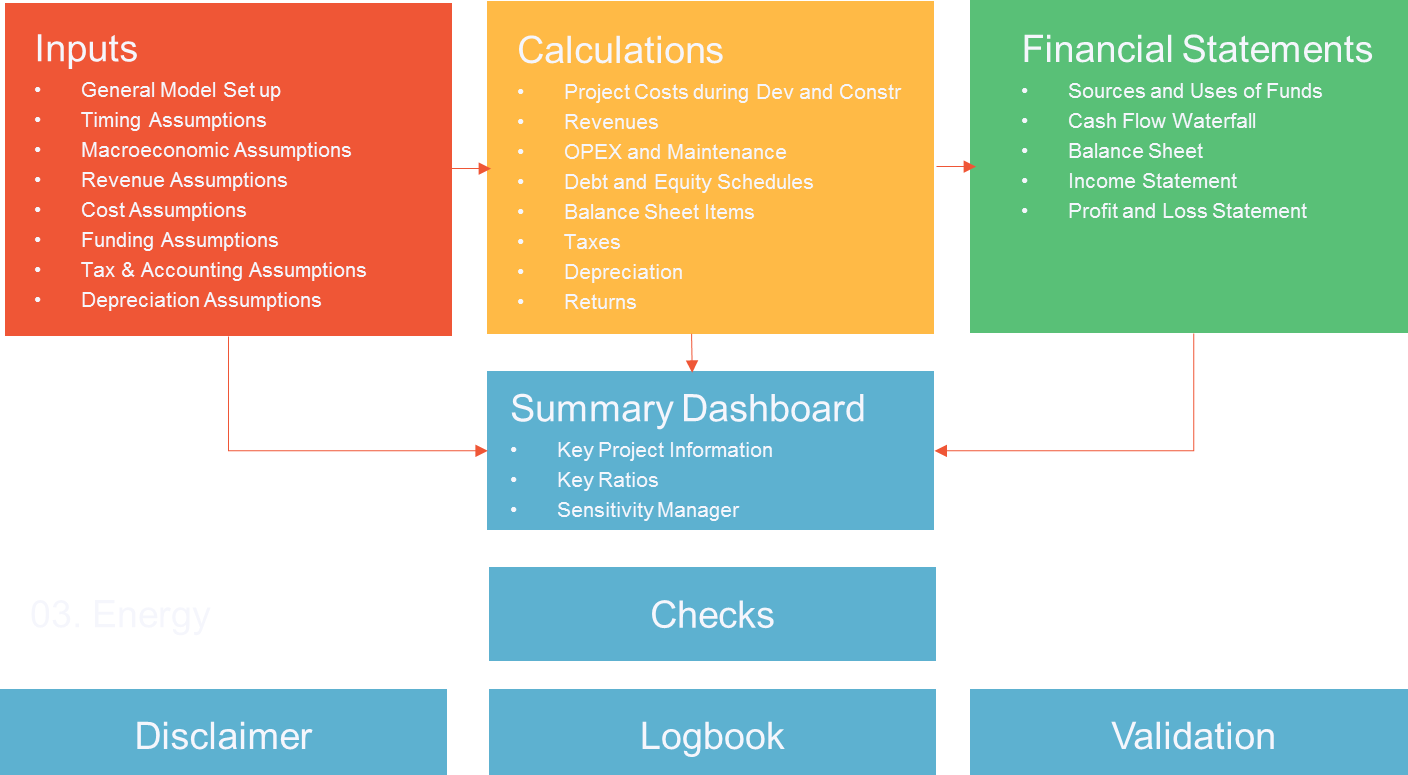 internal-architecture-of-java-virtual-machine-jvm-backend-mysql